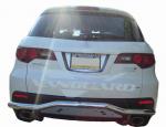 Acura RDX price Acura RDX price suv
