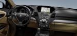 Acura RDX spec Acura RDX spec 2015