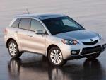 RDX Acura Characteristics RDX Acura Characteristics sedan