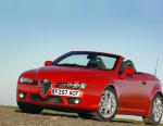 Alfa Romeo Spider configuration Alfa Romeo Spider configuration coupe