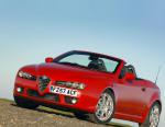 Spider Alfa Romeo cost Spider Alfa Romeo cost 2006