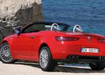 Spider Alfa Romeo usa Spider Alfa Romeo usa hatchback