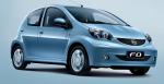 F0 BYD Characteristics F0 BYD Characteristics 2010