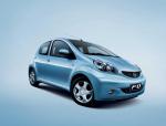 F0 BYD price F0 BYD price 2007