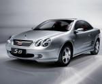 F3 BYD approved F3 BYD approved 2015