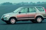 Honda CR-V parts Honda CR-V parts 2015
