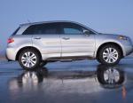 Acura RDX reviews Acura RDX reviews suv