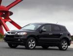 Acura RDX spec Acura RDX spec 2015