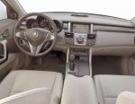 Acura RDX Specifications Acura RDX Specifications suv