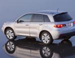 RDX Acura price RDX Acura price 2015