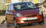 Honda Jazz cost Honda Jazz cost sedan