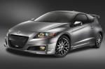 CR-Z Honda review CR-Z Honda review 2015