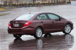 Honda Civic Sedan Characteristics Honda Civic Sedan Characteristics 2008
