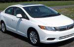 Honda Civic Sedan prices Honda Civic Sedan prices hatchback