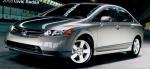 Honda Civic Sedan Specification Honda Civic Sedan Specification 2015