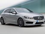 Mercedes A-Class (W176) Characteristics Mercedes A-Class (W176) Characteristics 2009