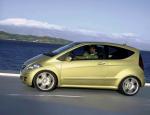 A-Class (W169) Mercedes cost A-Class (W169) Mercedes cost 2013