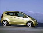 Mercedes A-Class (W169) spec Mercedes A-Class (W169) spec hatchback