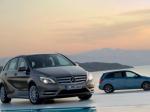 Mercedes B-Class (W246) prices Mercedes B-Class (W246) prices wagon