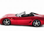 Ferrari SA Aperta sale Ferrari SA Aperta sale 2006