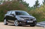 CT 200h Lexus prices CT 200h Lexus prices cabriolet