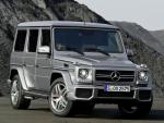 G-Class (W463) Mercedes usa G-Class (W463) Mercedes usa 2013